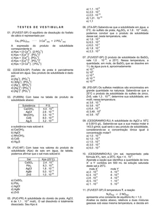 -5
                                                                     a) 1,1 . 10
                                                                                 -5
                                                                     b) 2,0 . 10
                                                                                 -10
                                                                     c) 2,0 . 10
                                                                                   -10
                                                                     d) 1,21 . 10
                                                                     e) 1,1

        TESTES DE VESTIBULAR                                      06. (ITA-SP) Sabendo-se que a solubilidade em água, a
                                                                                                                 -2
                                                                     0°C, do sulfato de prata, Ag2SO4, é 1,8 . 10 mol/L,
01. (FUVEST-SP) O equilíbrio de dissolução do fosfato                podemos concluir que o produto de solubilidade
   de cálcio é representado por:                                     desse sal, nesta temperatura, vale:
                                                                                 -4
                                  2+                3-               a) 1,6 . 10
      Ca3 (PO4)2(s)         3 Ca       (aq)   + 2 PO4    (aq)
                                                                     b) 6,5 . 10
                                                                                 -4
                                                                                 -3
   A    expressão     do      produto         de   solubilidade      c) 6,0 . 10
                                                                                 -2
   correspondente é:                                                 d) 1,8 . 10
                   2+          3-                                                -5
   a) Kps = [3 Ca ] . [2 PO4 ]                                       e) 2,3 . 10
                2+ 2      3- 3
   b) Kps = [Ca ] . [PO4 ]
                 2+       3-                                      07. (FUVEST-SP) O produto de solubilidade do BaSO4
   c) Kps = [Ca ] . [PO4 ]                                                         -10
                2+ 3      3- 2                                       vale 1,0 . 10 , a 25°C. Nessa temperatura, a
   d) Kps = [Ca ] . [PO4 ]
                   2+        3-                                      quantidade, em mols, de BaSO4 que se dissolve em
   e) Kps = [3 Ca ] . [ PO4 ]
                                                                     1 L de água pura é, aproximadamente:
                                                                           10
02. (CESCEA-SP) Fosfato de prata é parcialmente                      a) 10
                                                                           5
   solúvel em água. Seu produto de solubilidade é dado               b) 10
                                                                          -5
   por:                                                              c) 10
         +        3-                                                       -10
   a) [Ag ] . [PO4 ]                                                 d) 10
           +        3-                                                     -20
   b) 3[Ag ] . [PO4 ]                                                e) 10
         +          3-
   c) [Ag ] . 3[PO4 ]
         + 3       3-
   d) [Ag ] / [PO4 ]                                              08. (FEI-SP) Os sulfetos metálicos são encontrados em
         + 3      3-
   e) [Ag ] . [PO4 ]                                                 grande quantidade na natureza. Sabendo-se que a
                                                                     25°C o produto de solubilidade do sulfeto de zinco,
                                                                                       -23
03. (FURRN) Com base na tabela de produto de                         ZnS, vale 1,3 . 10 , determine sua solubilidade, em
   solubilidade abaixo:                                              mol/l, nessa temperatura.
                                                                                 -12
                                                                     a) 3,6 . 10
                                                                                 -8
              Substância          P.S.                               b) 3,6 . 10
                                         -6                                      -5
               Ca(OH)2         4,0 . 10                              c) 6,4 . 10
                                        -10                                         5
                AgCℓ           2,6 . 10                              d) 3,49 . 10
                                        -14                                      4
               Mn(OH)2         3,5 . 10                              e) 3,6 . 10
                                        -27
                 CdS           8,0 . 10
                                        -51                                                                            o
                Ag2S           3,2 . 10                           09. (CESGRANRIO-RJ) A solubilidade do AgCℓ a 18 C
                                                                     é 0,0015 g/L. Sabendo-se que a sua massa molar é
   a substância mais solúvel é:                                      143,5 g/mol, qual será o seu produto de solubilidade,
   a) Ca(OH)2                                                        considerando-se a concentração iônica igual à
   b) AgCℓ                                                           concentração molar?
                                                                                 -10
   c) Mn(OH)2                                                        a) 1,0 . 10
                                                                                 -5
   d) CdS                                                            b) 1,0 . 10
                                                                                 -3
   e) Ag2S                                                           c) 1,5 . 10
                                                                                 -3
                                                                     d) 3,0 . 10
                                                                                 -3
04. (FUC-MT) Com base nos valores do produto de                      e) 6,0 . 10
   solubilidade (Kps) de sais em água, da tabela,
   podemos afirmar que o sal mais solúvel é:                      10. (CESGRANRIO-RJ) Um sal, representado pela
                                                                                            o              -9
                                                                     fórmula XY2, tem, a 25 C, Kps = 4 . 10 .
                 Sal          Kps (25°C)                             Assinale a opção que identifica a quantidade de íons
                                         -5                            +     -
               CaSO4           2,4 . 10                              X e Y contidos em 500 mL da solução saturada
                                        -9-                                        o
                PbI2           8,3 . 10                              deste sal a 25 C.
                                       -10                                       +                 -
                AgCℓ          1,8 . 10                                   mols X           mols Y
                                       -13                                     -9                -9
                AgBr          5,0 . 10                               a) 2 . 10            4 . 10
                                       -20                                     -9                -9
                ZnS           1,0 . 10                               b) 4 . 10            8 . 10
                                                                               -9                -9
                                                                     c) 8 . 10            4 . 10
   a) CaSO4                                                          d) 5 . 10
                                                                               -4
                                                                                          1 . 10
                                                                                                 -3

   b) PbI2                                                           e) 1 . 10
                                                                               -3
                                                                                          5 . 10
                                                                                                 -4

   c) AgCℓ
   d) AgBr                                                        11. (FUVEST-SP) À temperatura T, a reação
   e) ZnS
                                                                                    N2O4(g) ⇄ 2 NO2(g)
05. (PUC-PR) A solubilidade do cloreto de prata, AgCℓ,               apresenta uma constante de equilíbrio Kc = 1,0.
                -5
   é de 1,1 . 10 mol/L. O sal dissolvido é totalmente                Analise os dados abaixo, relativos a duas misturas
   dissociado. Seu Kps é:                                            gasosas sob essa mesma temperatura, e decida em
 