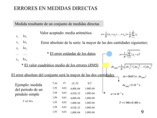 ERRORES EN MEDIDAS DIRECTAS
Medida resultante de un conjunto de medidas directas
x1

x1

x2

x2

x3

x3

…

…

xN

Valor aceptado: media aritmética

xN

Error absoluto de la serie: la mayor de las dos cantidades siguientes:
* El error estándar de los datos

* El valor cuadrático medio de los errores (RMS)
El error absoluto del conjunto será la mayor de las dos cantidades
Ejemplo: medida
del periodo de un
péndulo simple
T 1.94 s

Ti (s)

Ti

(Ti-T)2

Ti2

1,92

0,01

4,00E-04

1,00E-04

1,94

0,01

4,93E-32

1,00E-04

1,96

0,01

4,00E-04

1,00E-04

1,95

0,01

1,00E-04

1,00E-04

1,94

0,01

4,93E-32

1,00E-04

1,93

0,01

1,00E-04

1,00E-04

9

 