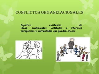CONFLICTOS ORGANIZACIONALES

  Significa               existencia             de
  ideas,    sentimientos,   actitudes o   intereses
  antagónicos y enfrentados que pueden chocar.
 