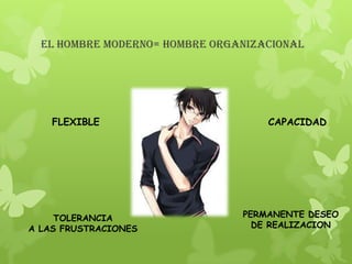 EL HOMBRE MODERNO= HOMBRE ORGANIZACIONAL




    FLEXIBLE                        CAPACIDAD




     TOLERANCIA                 PERMANENTE DESEO
A LAS FRUSTRACIONES               DE REALIZACION
 