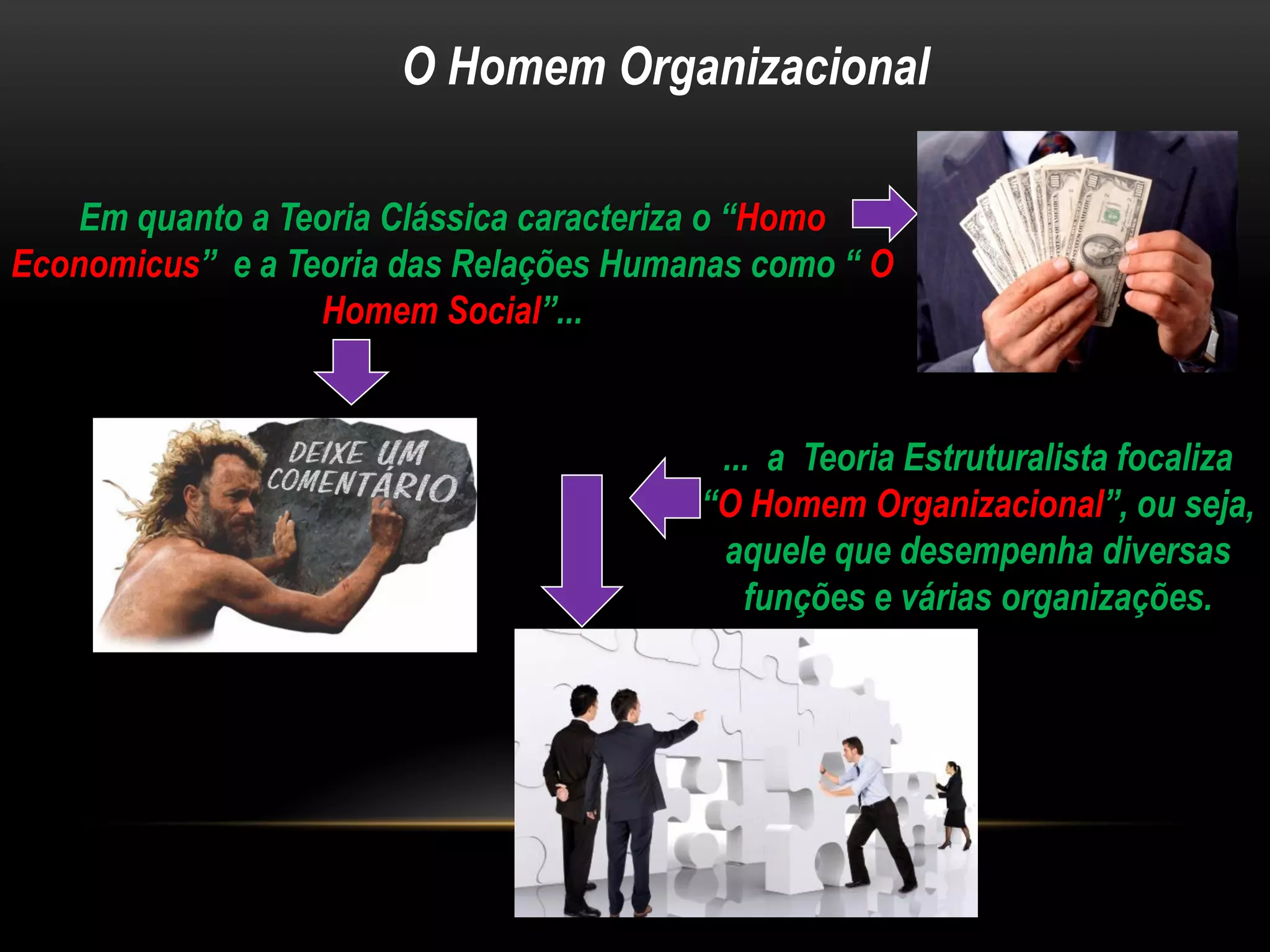 Teoria Estruturalista | PDF