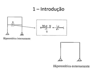 10
1 – Introdução
 
