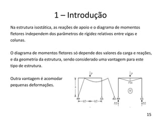 15
1 – Introdução
Na estrutura isostática, as reações de apoio e o diagrama de momentos
fletores independem dos parâmetros de rígidez relativos entre vigas e
colunas.
O diagrama de momentos fletores só depende dos valores da carga e reações,
e da geometria da estrutura, sendo considerado uma vantagem para este
tipo de estrutura.
Outra vantagem é acomodar
pequenas deformações.
 