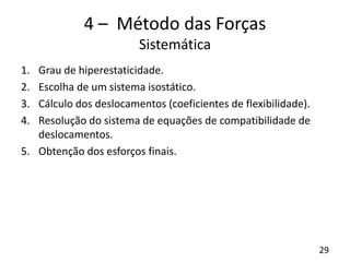 29
4 – Método das Forças
Sistemática
1. Grau de hiperestaticidade.
2. Escolha de um sistema isostático.
3. Cálculo dos deslocamentos (coeficientes de flexibilidade).
4. Resolução do sistema de equações de compatibilidade de
deslocamentos.
5. Obtenção dos esforços finais.
 