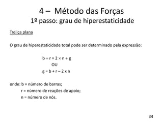 34
4 – Método das Forças
1º passo: grau de hiperestaticidade
Treliça plana
O grau de hiperestaticidade total pode ser determinado pela expressão:
b  r = 2  n  g
OU
g = b + r – 2 x n
onde: b = número de barras;
r = número de reações de apoio;
n = número de nós.
 