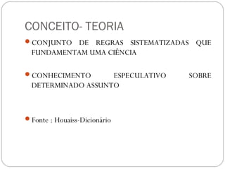 CONCEITO- TEORIA
CONJUNTO DE REGRAS SISTEMATIZADAS QUE
FUNDAMENTAM UMA CIÊNCIA
CONHECIMENTO ESPECULATIVO SOBRE
DETERMINADO ASSUNTO
Fonte : Houaiss-Dicionário
 