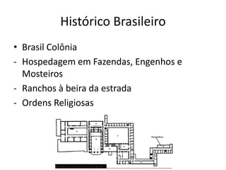 Histórico Brasileiro
• Brasil Colônia
- Hospedagem em Fazendas, Engenhos e
  Mosteiros
- Ranchos à beira da estrada
- Ordens Religiosas
 
