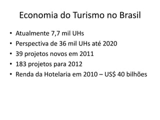 Economia do Turismo no Brasil
•   Atualmente 7,7 mil UHs
•   Perspectiva de 36 mil UHs até 2020
•   39 projetos novos em 2011
•   183 projetos para 2012
•   Renda da Hotelaria em 2010 – US$ 40 bilhões
 