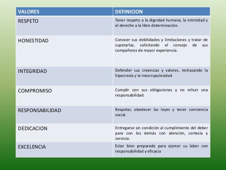 Teoria etica y_su_problematica