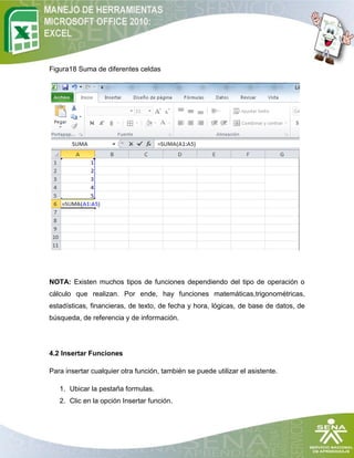 Figura18 Suma de diferentes celdas




NOTA: Existen muchos tipos de funciones dependiendo del tipo de operación o
cálculo que realizan. Por ende, hay funciones matemáticas,trigonométricas,
estadísticas, financieras, de texto, de fecha y hora, lógicas, de base de datos, de
búsqueda, de referencia y de información.




4.2 Insertar Funciones

Para insertar cualquier otra función, también se puede utilizar el asistente.

   1. Ubicar la pestaña formulas.
   2. Clic en la opción Insertar función.
 