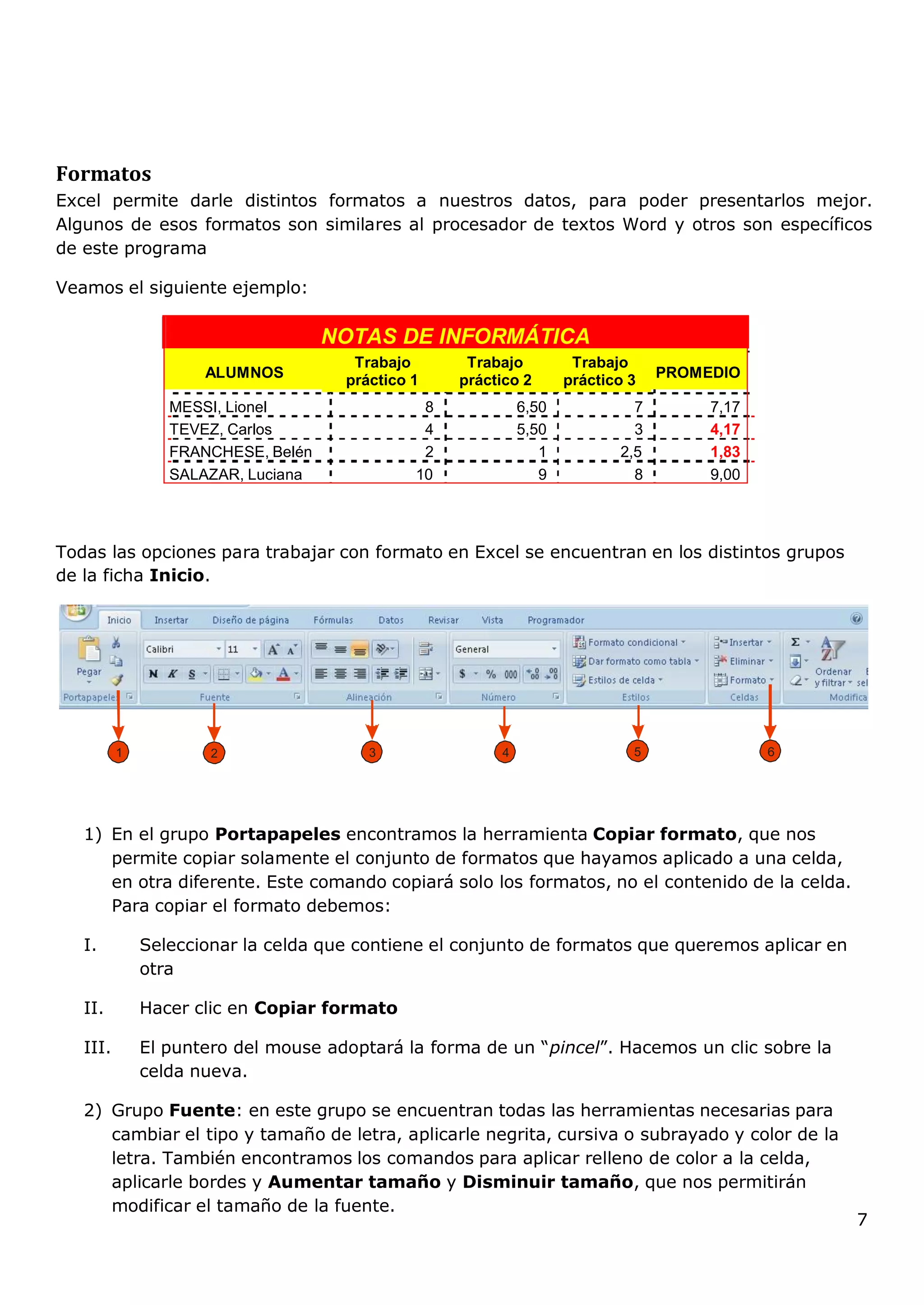 7
Formatos
Excel permite darle distintos formatos a nuestros datos, para poder presentarlos mejor.
Algunos de esos formatos son similares al procesador de textos Word y otros son específicos
de este programa
Veamos el siguiente ejemplo:
NOTAS DE INFORMÁTICA
ALUMNOS
Trabajo Trabajo Trabajo
práctico 1 práctico 2 práctico 3 PROMEDIO
MESSI, Lionel 8 6,50 7 7,17
TEVEZ, Carlos 4 5,50 3 4,17
FRANCHESE, Belén 2 1 2,5 1,83
SALAZAR, Luciana 10 9 8 9,00
Todas las opciones para trabajar con formato en Excel se encuentran en los distintos grupos
de la ficha Inicio.
1 2 3 4 5 6
1) En el grupo Portapapeles encontramos la herramienta Copiar formato, que nos
permite copiar solamente el conjunto de formatos que hayamos aplicado a una celda,
en otra diferente. Este comando copiará solo los formatos, no el contenido de la celda.
Para copiar el formato debemos:
I. Seleccionar la celda que contiene el conjunto de formatos que queremos aplicar en
otra
II. Hacer clic en Copiar formato
III. El puntero del mouse adoptará la forma de un “pincel”. Hacemos un clic sobre la
celda nueva.
2) Grupo Fuente: en este grupo se encuentran todas las herramientas necesarias para
cambiar el tipo y tamaño de letra, aplicarle negrita, cursiva o subrayado y color de la
letra. También encontramos los comandos para aplicar relleno de color a la celda,
aplicarle bordes y Aumentar tamaño y Disminuir tamaño, que nos permitirán
modificar el tamaño de la fuente.
 