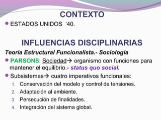 CONTEXTO
ESTADOS UNIDOS ‘40.
INFLUENCIAS DISCIPLINARIAS
Teoría Estructural Funcionalista.- Sociología
PARSONS: Sociedad organismo con funciones para
mantener el equilibrio.- status quo social.
Subsistemas cuatro imperativos funcionales:
1. Conservación del modelo y control de tensiones.
2. Adaptación al ambiente.
3. Persecución de finalidades.
4. Integración del sistema global.
 
