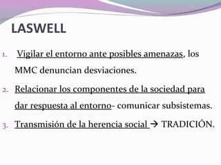LASWELL
1. Vigilar el entorno ante posibles amenazas, los
MMC denuncian desviaciones.
2. Relacionar los componentes de la sociedad para
dar respuesta al entorno- comunicar subsistemas.
3. Transmisión de la herencia social  TRADICIÓN.
 