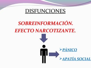 DISFUNCIONES
SOBREINFORMACIÓN.
EFECTO NARCOTIZANTE.
PÁNICO
APATÍA SOCIAL
 