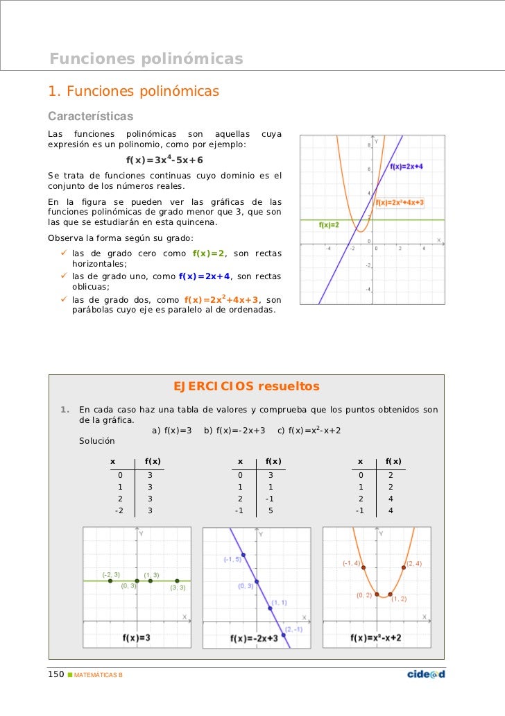 Teoria funciones polinomicas