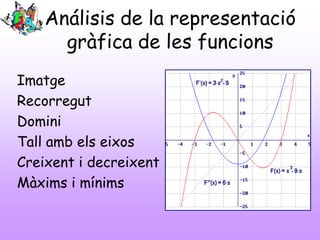 Análisis de la representació
gràfica de les funcions
Imatge
Recorregut
Domini
Tall amb els eixos
Creixent i decreixent
Màxims i mínims
 