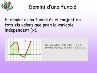 Domini d’una funció
El domini d’una funció és el conjunt de
tots els valors que pren la variable
independent (x).
 