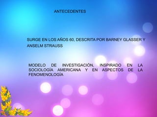 ANTECEDENTES
SURGE EN LOS AÑOS 60, DESCRITA POR BARNEY GLASSER Y
ANSELM STRAUSS
MODELO DE INVESTIGACIÓN, INSPIRADO EN LA
S...