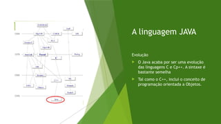 Moleton Java Programação Módulo 9 - Introdução à programação Orientada a Objetos | PPTX