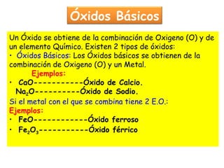 Óxidos
Un Óxido se obtiene de la combinación de Oxigeno (O) y de
un elemento Químico. Existen 2 tipos de óxidos:
• Óxidos Básicos: Los Óxidos básicos se obtienen de la
combinación de Oxigeno (O) y un Metal.
Ejemplos:
• CaO-----------Óxido de Calcio.
Na2O----------Óxido de Sodio.
Si el metal con el que se combina tiene 2 E.O.:
Ejemplos:
• FeO------------Óxido ferroso
• Fe2O3-----------Óxido férrico
Óxidos Básicos
 