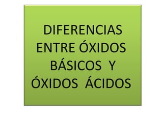 DIFERENCIAS
ENTRE ÓXIDOS
BÁSICOS Y
ÓXIDOS ÁCIDOS
 