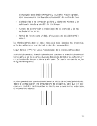 complejos y para producir mejores y soluciones más integradas,
de manera que se combata la yuxtaposición de puntos de vista
• Corresponde a la formación general y liberal del hombre y el
adecuado estudio y solución de problemas
• Anhelo de cosmovisión cohesionada de las ciencias y de las
actividades humanas
• Forma de retorno a la unidad, articulación del conocimiento y
síntesis
La interdisciplinariedad se hace necesaria para abarcar los problemas
actuales del hombre, la sociedad, la ciencia y la naturaleza.
Según Borrero (1991) hay varias modalidades de la interdisciplinariedad:
Multidisciplinariedad, interdisciplinariedad paralela o interdisciplinariedad
heterogénea; se da cuando diversas disciplinas del saber sin articularse y
carentes de relación pensada se yuxtaponen. Se puede representar según
el siguiente esquema:

Pluridisciplinariedad; es en cierta manera un modo de multidisciplinariedad,
dada la yuxtaposición (no articulación) de disciplinas. Sólo que en este
caso una disciplina destaca sobre las demás, por lo cual a éstas se les resta
la importancia debida:

12

 