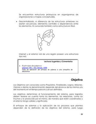 Se encuentran estructuras jerárquicas en organigramas de
organizaciones o mapas conceptuales.
•

Descentralizada: A diferencia de las estructuras anteriores no
existen secuencias, elementos centrales o dependencia entre
los elementos. Es conocida también como estructura en Red.

Internet y el sistema vial de una región poseen una estructura
tipo red.
Lecturas Sugeridas y Comentarios
•

El principio de palanca
páginas 148 – 163, Senge, 1998
Caso de aplicación del principio de palanca a una compañía de
electrónica

Objetivo
Los Objetivos son conocidos como Propósitos, Finalidades, Logros, Misiones,
Visiones o Metas; la denominación depende del alcance de los mismos y/o
del momento en el tiempo para el cual son definidos.
Los objetivos determinan el funcionamiento del sistema, para lograrlos
deben tenerse en cuenta tanto los elementos, las relaciones, como los
insumos y lo producido por el mismo, de manera que estén coordinados y
el sistema tenga validez y significado.
El enfoque de sistemas y la aplicación de los procesos que plantea
dependen de la definición de los objetivos del sistema, para luego
25

 