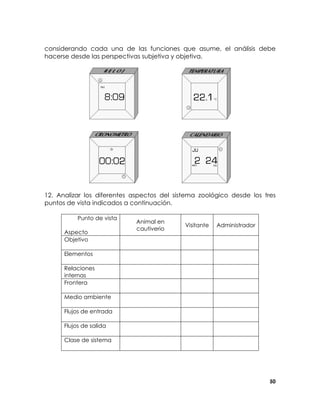 considerando cada una de las funciones que asume, el análisis debe
hacerse desde las perspectivas subjetiva y objetiva.

12. Analizar los diferentes aspectos del sistema zoológico desde los tres
puntos de vista indicados a continuación.
Punto de vista
Aspecto
Objetivo

Animal en
cautiverio

Visitante

Administrador

Elementos
Relaciones
internas
Frontera
Medio ambiente
Flujos de entrada
Flujos de salida
Clase de sistema

50

 