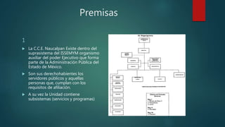 Premisas
1
 La C.C.E. Naucalpan Existe dentro del
suprasistema del ISSEMYM organismo
auxiliar del poder Ejecutivo que forma
parte de la Administración Pública del
Estado de México.
 Son sus derechohabientes los
servidores públicos y aquellas
personas que, cumplan con los
requisitos de afiliación.
 A su vez la Unidad contiene
subsistemas (servicios y programas)
 