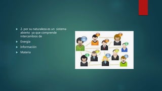  2. por su naturaleza es un sistema
abierto ya que comprende
intercambios de
 Energía
 Información
 Materia
 