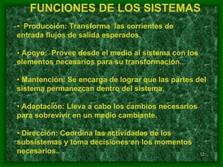 12
FUNCIONES DE LOS SISTEMAS
• Producción: Transforma las corrientes de
entrada flujos de salida esperados.
• Apoyo: Provee desde el medio al sistema con los
elementos necesarios para su transformación..
• Mantención: Se encarga de lograr que las partes del
sistema permanezcan dentro del sistema.
• Adaptación: Lleva a cabo los cambios necesarios
para sobrevivir en un medio cambiante.
• Dirección: Coordina las actividades de los
subsistemas y toma decisiones en los momentos
necesarios.. .
 