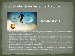 HOMEOSTASIS
Membrillo, Luna Apolinar, ed ETM, 2008, Familia, introducción al estudio de sus elementos
 Es el estado interno de un sistema que se mantiene relativamente constante
mediante la autorregulación.
 Define la estabilidad del sistema o su estado de equilibrio y su tendencia a
mantenerse mediante dos formas:
 Retroalimentación positiva, tiende a modificar la estructura y funcionamiento
produciendo crecimiento y diferenciación.
 Retroalimentación negativa que tiende a mantener el sistema estable
proporcionando unión, sentido de pertenencia y apoyo.
 