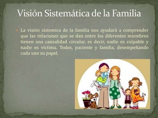  La visión sistemica de la familia nos ayudará a comprender
que las relaciones que se dan entre los diferentes miembros
tienen una causalidad circular, es decir, nadie es culpable y
nadie es víctima. Todos, paciente y familia, desempeñando
cada uno su papel.
 