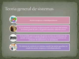 Acción reciproca o interdependencia
Si un elemento no actúa recíprocamente con el resto del sistema
no forma parte de este y no guarda autentica relación con el
En la medida que un grupo de partes no esta en condiciones de
acción reciproca o interdependencia no pasa de constituir un
conjunto de elementos y no un sistema
Un sistema se convierte en sistema cuando las partes guardan un
estado de acción reciproca o interdependencia
 