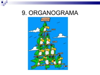 9. ORGANOGRAMA
 