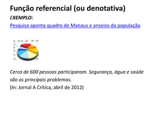 Função referencial (ou denotativa)
EXEMPLO:
Pesquisa aponta quadro de Manaus e anseios da população
Cerca de 600 pessoas participaram. Segurança, água e saúde
são os principais problemas.
(In: Jornal A Crítica, abril de 2012)
 