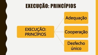 EXECUÇÃO: PRINCÍPIOS
EXECUÇÃO:
PRINCÍPIOS
Adequação
Cooperação
Desfecho
único
 