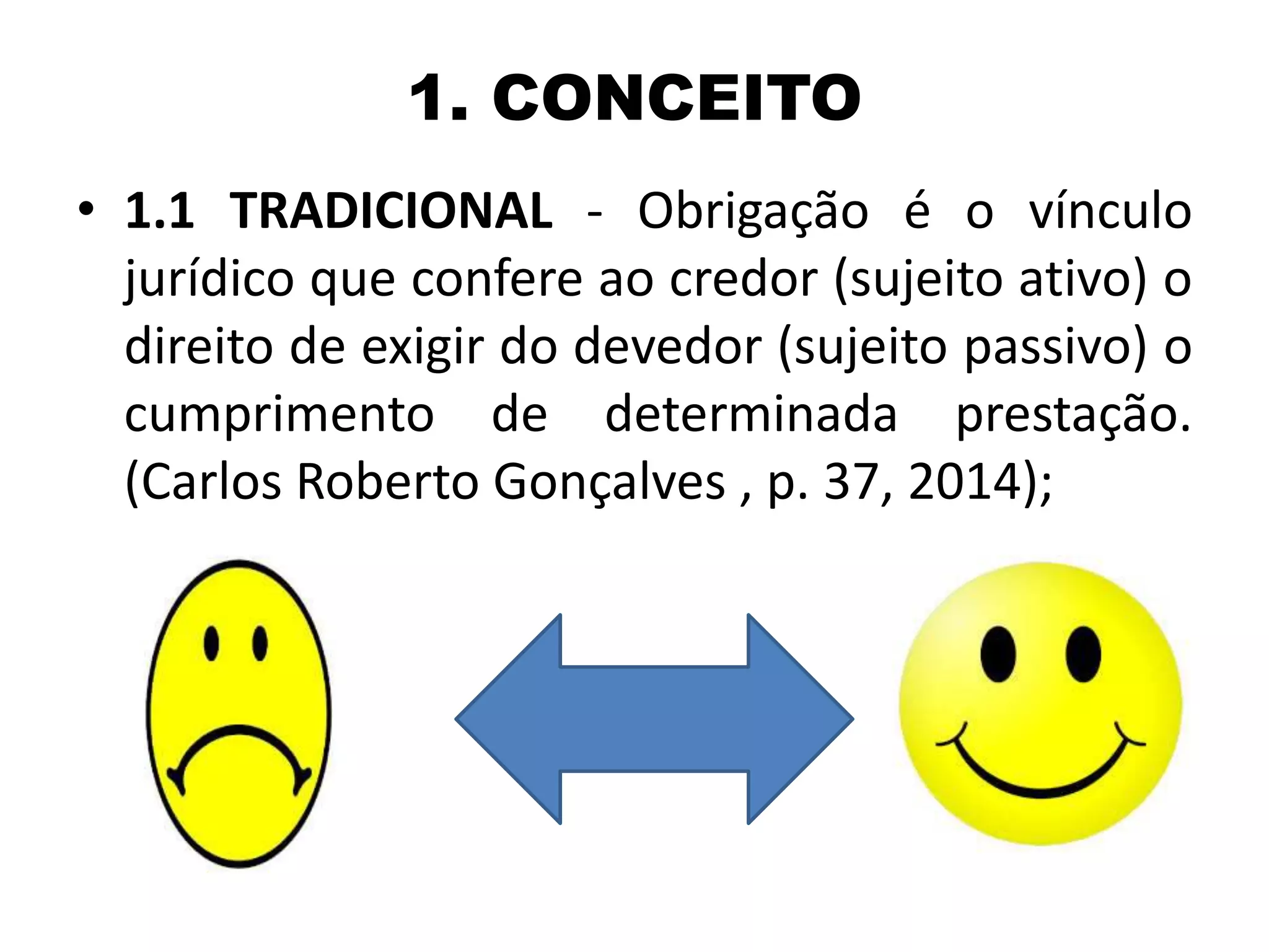 Teoria geral da obrigação | PPT