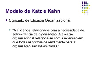 Conceito de Eficácia Organizacional: “ A eficiência relaciona-se com a necessidade de sobrevivência da organização. A eficácia organizacional relaciona-se com a extensão em que todas as formas de rendimento para a organização são maximizadas.” Modelo de Katz e Kahn 