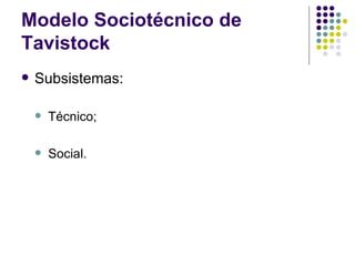 Modelo Sociotécnico de Tavistock Subsistemas: Técnico; Social. 