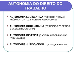 AUTONOMIA DO DIREITO DO TRABALHO AUTONOMIA LEGISLATIVA  (PLEXO DE NORMAS PRÓPRIO – CF,  LO E NORMAS AUTÔNOMAS) AUTONOMIA DOUTRINÁRIA  (PRÍNCIPIOS PRÓPRIOS E VASTA BIBLIOGRAFIA) AUTONOMIA DIDÁTICA   (CADEIRAS PRÓPRIAS NAS FACULDADES)   AUTONOMIA JURISDICIONAL   (JUSTIÇA ESPECIAL) 