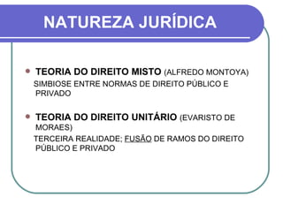 NATUREZA JURÍDICA TEORIA DO DIREITO MISTO  (ALFREDO MONTOYA) SIMBIOSE ENTRE NORMAS DE DIREITO PÚBLICO E PRIVADO   TEORIA DO DIREITO UNITÁRIO  (EVARISTO DE MORAES) TERCEIRA REALIDADE;  FUSÃO  DE RAMOS DO DIREITO PÚBLICO E PRIVADO 