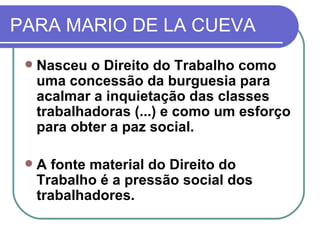 PARA MARIO DE LA CUEVA Nasceu o Direito do Trabalho como uma concessão da burguesia para acalmar a inquietação das classes trabalhadoras (...) e como um esforço para obter a paz social. A fonte material do Direito do Trabalho é a pressão social dos trabalhadores.  