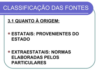 CLASSIFICAÇÃO DAS FONTES 3.1 QUANTO À ORIGEM: ESTATAIS: PROVENIENTES DO ESTADO EXTRAESTATAIS: NORMAS ELABORADAS PELOS PARTICULARES   