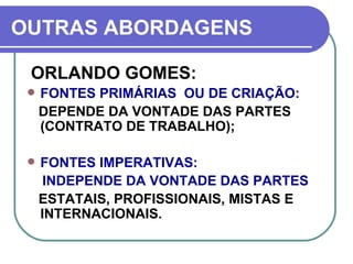 OUTRAS ABORDAGENS ORLANDO GOMES: FONTES PRIMÁRIAS  OU DE CRIAÇÃO:   DEPENDE DA VONTADE DAS PARTES  (CONTRATO DE TRABALHO);  FONTES IMPERATIVAS: INDEPENDE DA VONTADE DAS PARTES ESTATAIS, PROFISSIONAIS, MISTAS E INTERNACIONAIS.   