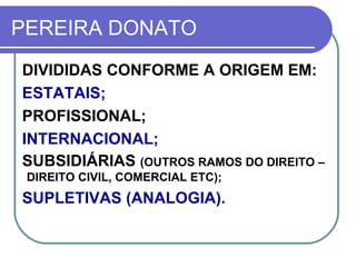 PEREIRA DONATO DIVIDIDAS CONFORME A ORIGEM EM:  ESTATAIS;   PROFISSIONAL;  INTERNACIONAL;  SUBSIDIÁRIAS  (OUTROS RAMOS DO DIREITO – DIREITO CIVIL, COMERCIAL ETC); SUPLETIVAS (ANALOGIA). 