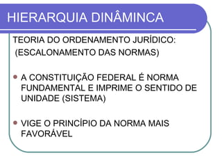 HIERARQUIA DINÂMINCA TEORIA DO ORDENAMENTO JURÍDICO: (ESCALONAMENTO DAS NORMAS) A CONSTITUIÇÃO FEDERAL É NORMA FUNDAMENTAL E IMPRIME O SENTIDO DE UNIDADE (SISTEMA) VIGE O PRINCÍPIO DA NORMA MAIS FAVORÁVEL 