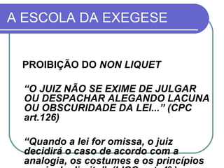A ESCOLA DA EXEGESE PROIBIÇÃO DO  NON LIQUET “ O JUIZ NÃO SE EXIME DE JULGAR OU DESPACHAR ALEGANDO LACUNA OU OBSCURIDADE DA LEI...” (CPC art.126) “ Quando a lei for omissa, o juiz decidirá o caso de acordo com a analogia, os costumes e os princípios gerais de direito”  (LICC, art. 4º ) 