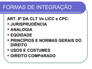 FORMAS DE INTEGRAÇÃO ART. 8º DA CLT  Vs  LICC e CPC: JURISPRUDÊNCIA ANALOGIA EQÜIDADE  PRINCÍPIOS E NORMAS GERAIS DO DIREITO USOS E COSTUMES DIREITO COMPARADO 