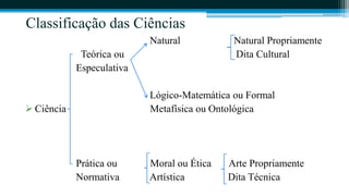 Classificação das Ciências
                           Natural           Natural Propriamente
             Teórica ou                      Dita Cultural
            Especulativa

                           Lógico-Matemática ou Formal
 Ciência                  Metafísica ou Ontológica




            Prática ou     Moral ou Ética   Arte Propriamente
            Normativa      Artística        Dita Técnica
 